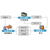 外包代辦請找社保，企業(yè)社保代買，五險一金掛靠