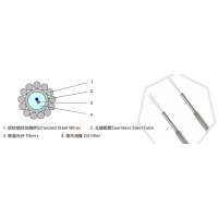 罐頂專用測溫光纜