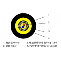 加強(qiáng)型野戰(zhàn)光纜