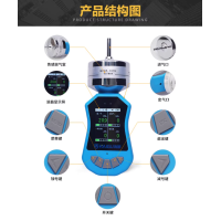 海固HG-BX-F4泵吸式四合一氣體檢測儀